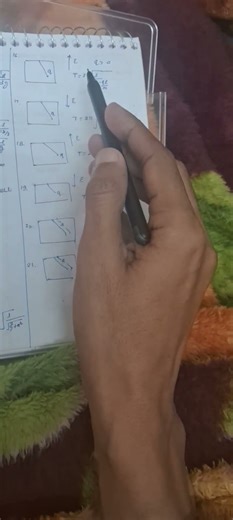 Time period of simple pendulum due to change in gravity-acharya vishvendra #neetphysics