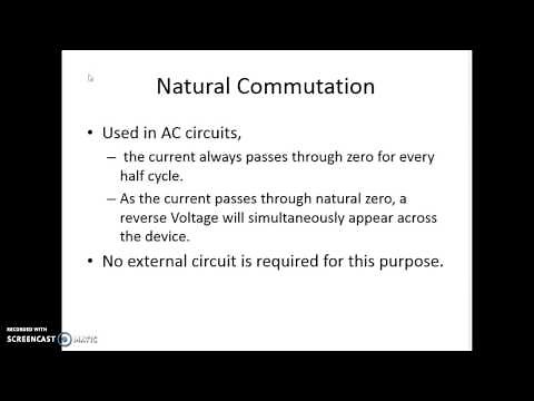 What is Commutation? Introduction, Conditions, Types