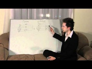 #37 LEARN FREE MUSIC THEORY