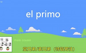 Learn Spanish for beginners- Lesson 1