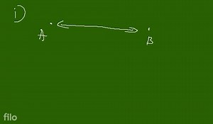 Here the negative velocity shows that the car is coming back to... | Filo