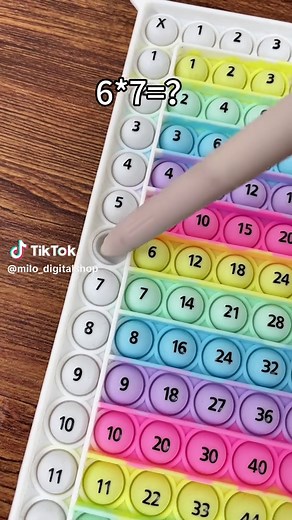 Fun Multiplication Tricks for Kids