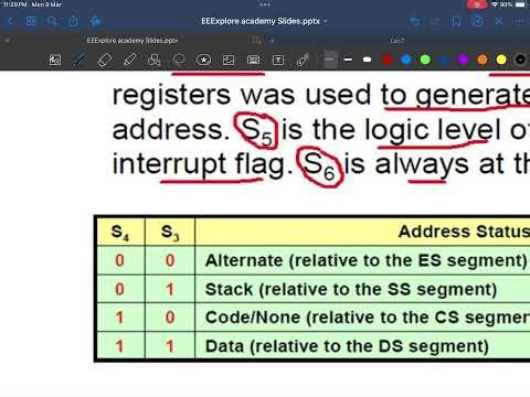 Microprocessor and assembly language -Maximum and minimum modes 1