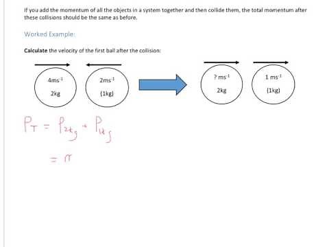 A Level Physics: Mechanics: Momentum and Newton's Laws