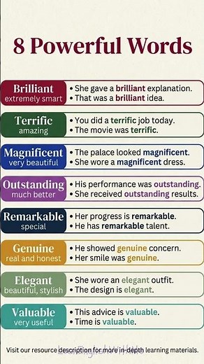 8 Powerful Positive English Words with Meanings & Examples Advanced English Vocabulary