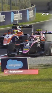 It ALL went down in the battle for the Drivers' Championship 😱 | FIA Formula 3