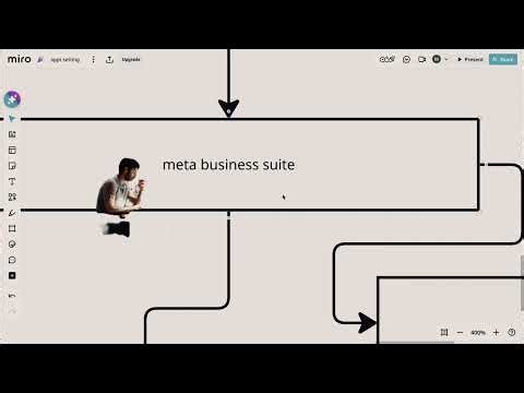 your setters are only as good as you let them be. (full setup)
