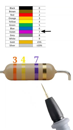 340 mega ohm resistor color code // 340000000 ohm resistor // #shortvideo