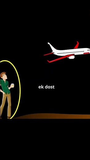 Frame of reference #physics #class11physics #class11