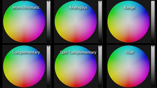 Blender插件 舞台场景灯光生成制作工具 Genesis Light Generator v1.0.0