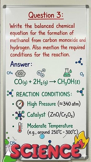 Learn to Balance Chemical Equations with Practice Questions
