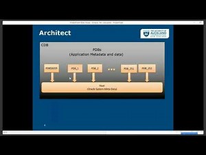 What’s new in Oracle 18c? by Mandeep Kaur Sandhu