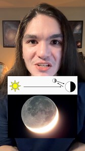 90K views · 3K reactions | Earthshine! Beautiful and astonishing.  | Evant Horizon | Facebook