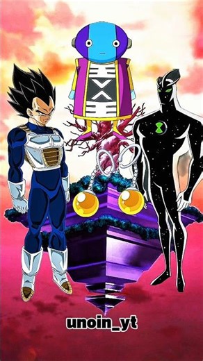 WHO is strongest character dragon Ball fusion