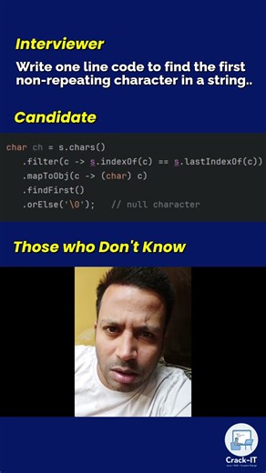 💡Find the first non-repeating character in a string. #ytshorts #shorts #ytshortsindia