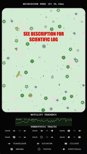 Microbial Kinetics: Flagellate Speed Surge Observed
