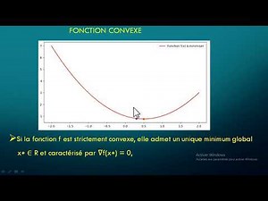 TP Python de Descente de Gradient avec fonction convexe et fonction concave
