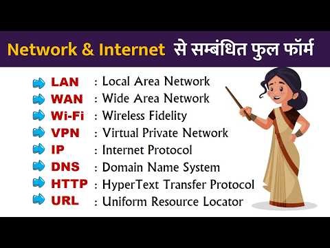 इन्टरनेट से सम्बंधित फुल फॉर्म्स Computer Network & Internet Related Full Form #fullform #gkgs #gk