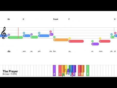 The Prayer - Celine Dion & Andrea Bocelli | Easy Piano Tutorial with Notes & Chords
