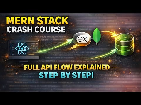 MERN Stack Full Data Flow Explained – React to Express to MongoDB (Step by Step) #mernstack #nodejs