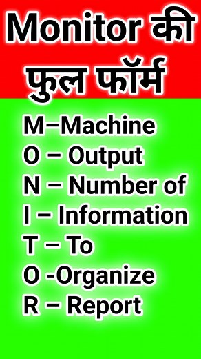 2.8K views · 20 reactions | Monitor ka full form #Monitor #fullform #computers | PP Computer Academy | Facebook