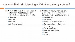 What are the symptoms of amnesic shellfish poisoning? [2025] | QAQooking.wiki