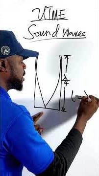 Sound Waves Quiz #physics
