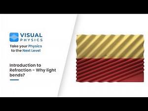 Ray Optics Animation | Refraction: How Light Bends through Different Mediums!