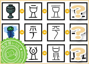 絵が漢字になる【象形文字】3年生で習う漢字編 | 家庭学習レシピ