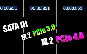 【Testing Games】不同协议的SSD速度差别很大，对于游戏的加载又有多大的影响呢？