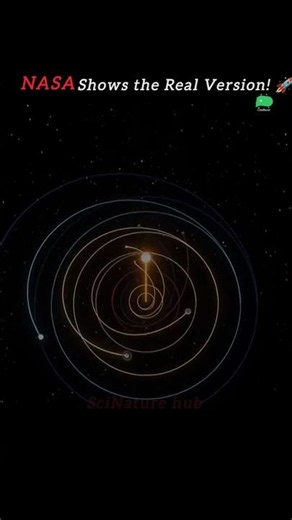 NASA Reveals the Solar System's Real Motion! 🌌🚀#nasa #solar system #space #shorts