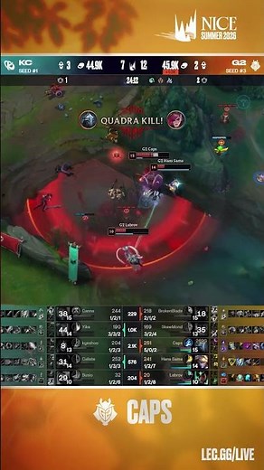 Lore accurate Viktor 🌩️ #lec #leagueoflegends #lolesports