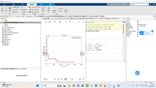 【DPFSP问题】基于matlab自适应双种群协同鸡群算法ADPCCSO求解分布式置换流水车间调度DPFSP【含Matlab源码 14996期】