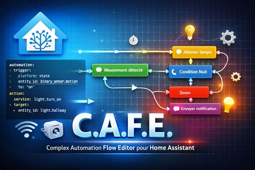C.A.F.E. dans Home Assistant : des automatisations façon Node-RED… sans Node-RED - Maison et Domotique