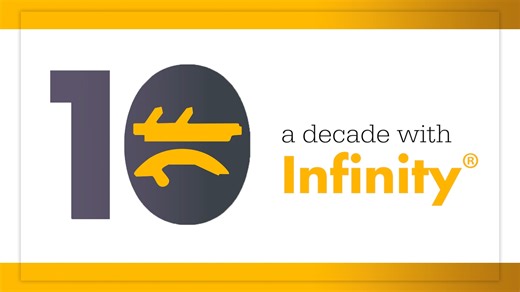 Stryker Foot & Ankle on Instagram: "10 years. Countless total ankle procedures. Real results. Watch as these expert foot and ankle surgeons discuss the impact of the Infinity Total Ankle System on their practice and patients over the last decade. #Strykerfootankle #InfinityTotalAnkleSystem #TotalAnkleReplacement"