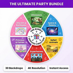 30 Party Backdrops Bundle – Unicorn, Dinosaur, Space Themes (4K PNG, PDF Digital Download) - Etsy