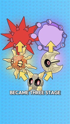 a Solrock and Lunatone EVOLUTION!? (What if Pokémon that don’t evolve became 3 stage)