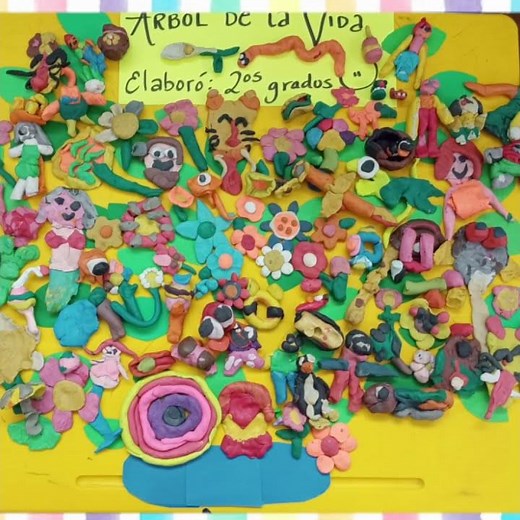 Como trabajar con los libros Múltiples Lenguajes en la clase de Artes.