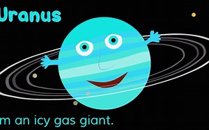 【英文儿歌】 The solar system song