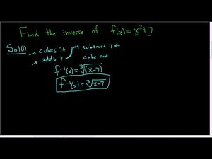 Inverse of Cubic Function Intuitive Solution and Algebraic Solution