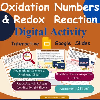Oxidation Numbers & Redox Reaction: Interactive Google Slides Activity