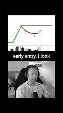 How to Time Trades Like a Pro