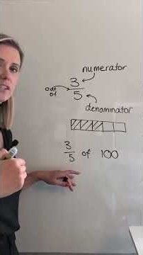 Understanding Fractions: Look at the Denominator! | GCSE Maths | Clarity Classrooms