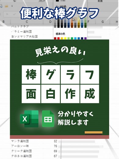 エクセルで簡単！自動更新される便利な棒グラフの作り方