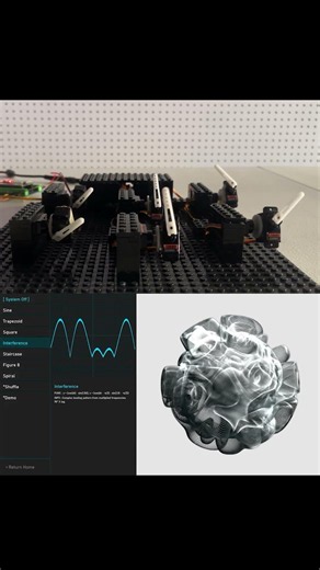KS1 - Datum | Servos, TouchDesigner