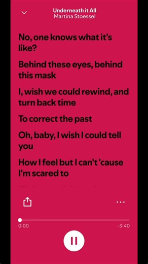 Underneath It All - Martina Stoessel: Violetta Soundtrack