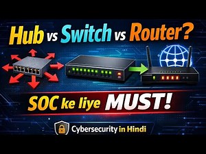 Hub vs Switch vs Router Explained in Hindi | Networking Basics for SOC & Cybersecurity