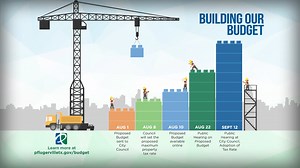 11 reactions | The next building block of the City's budget process...