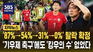 '87%→54%→31%→0%' 탈락 확정. '기우제 축구'에도 '킹우의 수' 없었다 (자막뉴스) / SBS
