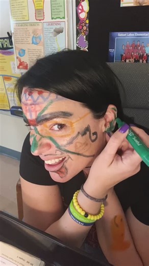 Doing whatever it takes to keep my students engaged. #teachersof2020 #virtualteacher #distantlearning #mathteachersoftiktok